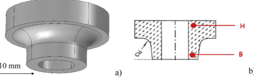 Fig. 8. Final stage of sintering in classical conﬁguration: a) relative density. b) displacement on z