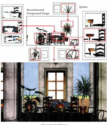 Fig. 6 An example of rendering a target view with the sprite tree. The top image shows ﬁve of the sprites for the foreground as an example, selected (on the side) and warped (in the middle) for rendering the middle image with our method