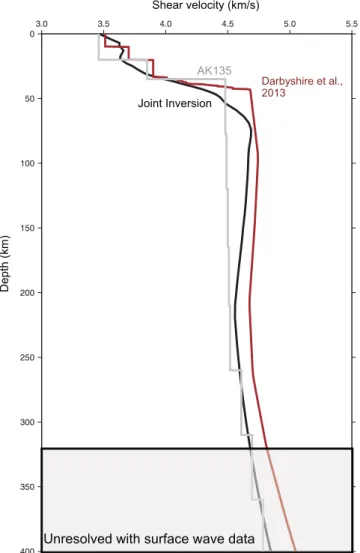 Figure 4. Mean shear velocity curve for Hudson Bay (black), AK135 (gray) [Kennett et al., 1995], and the Darbyshire et al