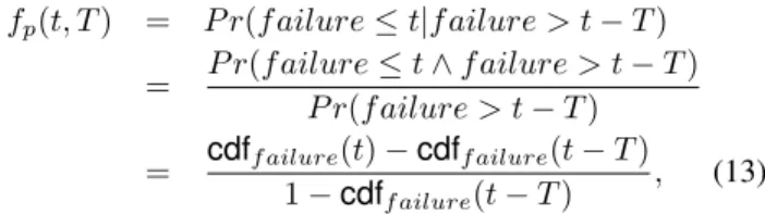 Figure 1a summarizes the comparison of the log-normally distributed failure times with different MTTFs