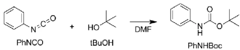 Figure 10 – Schéma de la réaction de Diels-alder entre l’isoprène   et l’anhydride maléique (McMullen and Jensen, 2011)  
