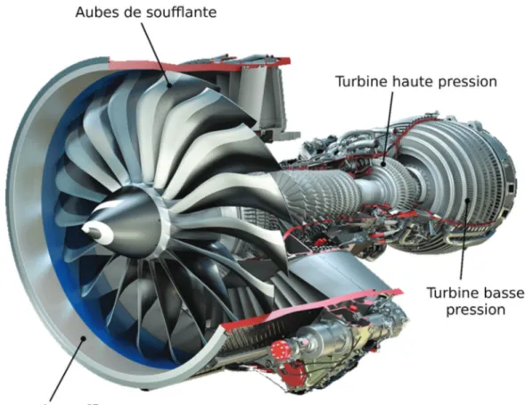 Figure 2.2 Vue en coupe d’un turboréacteur CFM International de la série LEAP indiquant les parties composites [CFM International, 2016]