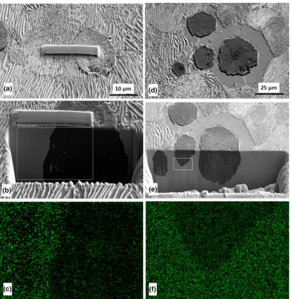 Figure 10 compares the composition proﬁles in sili- sili-con, aluminum, and copper for the same line as in Figure 9(c)