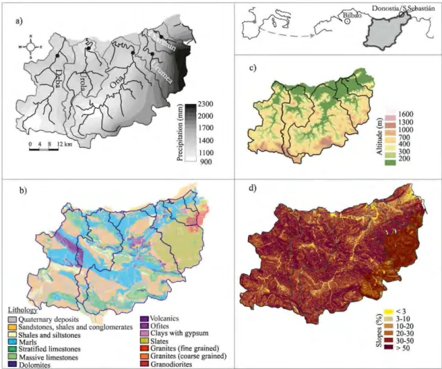 Figure 1.  Location and environmental  characteristics of the  studied area. (a) Studied catchments  and the locations of the gauging stations (black  circles)