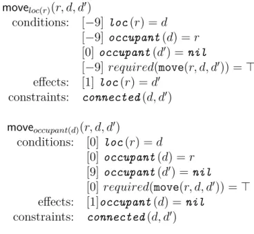 Figure 3.5: The first two elementary actions generated from move f lat