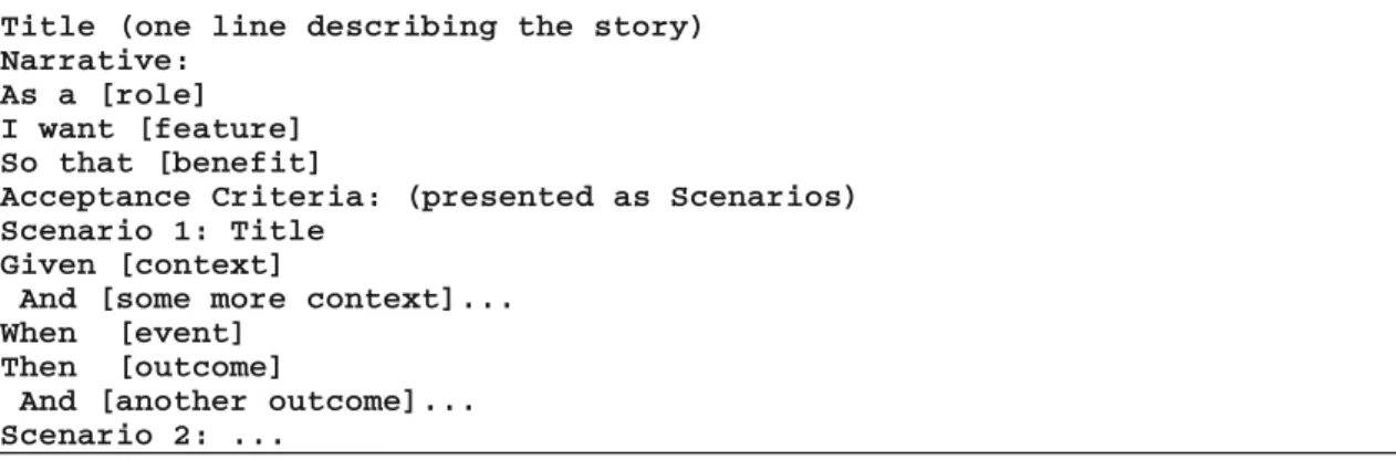 Fig. 1. Template for specifying User Stories as deﬁned by North [3] and Cohn [4] A User Story is thus described with a Title, a Narrative and a set of Scenarios repre‐ senting Acceptance Criteria