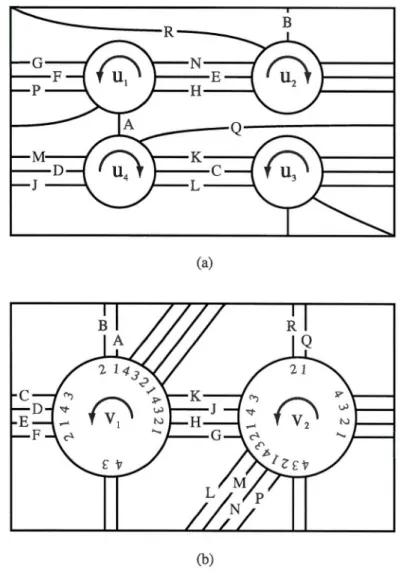 Figure  2.2 The intersection graph for  the manifold M 4  (Gordon and Wu , 2008). 