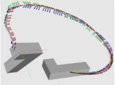 Fig. 1: Moving object and roadmap visualization Our algorithm then chooses at each iteration who is getting authority: computer or operator