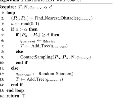 Fig. 2: Contact example