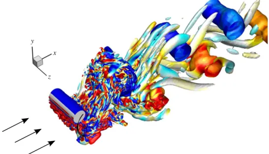 Fig. 1. Three-dimensional wake downstream of a freely vibrating cylinder: instantaneous iso-surface of the Q criterion (Q=0.1) colored by iso-contours of the spanwise vorticity (ω ∈ [ − 0.85, 0.85] z ) in the region of maximum vibration amplitudes (U* = 6)