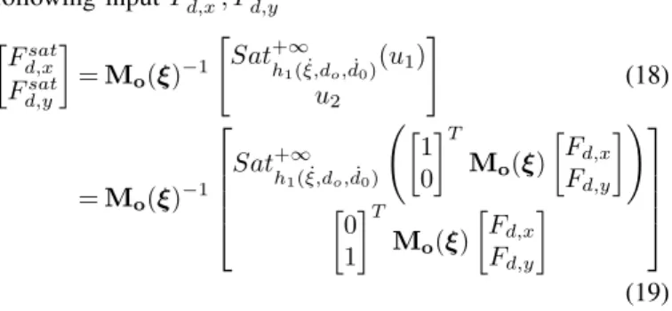 Fig. 3. Framework configuration for the simulation using the OIST methodology