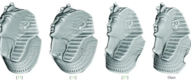 Figure 6. Results of several PS algorithms on the bust dataset (plaster). With the classical approach [37] that assumes uniform lighting and orthographic viewing, artifacts due to shadows are visible