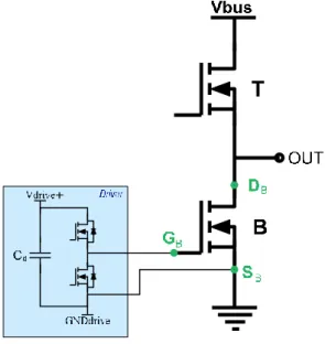 Figure 11 : Schéma de principe de la commande du transistor B par un driver 