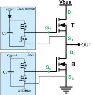 Figure 12 : Schéma de principe de la commande d’une cellule de commutation avec un driver et un driver  bootstrap 
