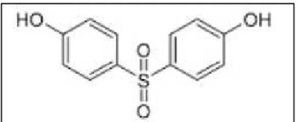 Figure 5 : Structure  chimique du bisphénol S. 