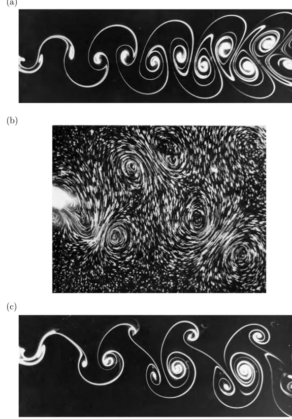 Figure 1.8: Visualizations of a variety of patterns observed in the wake of a circular cylinder oscillating in the cross-flow direction: (a) 2S pattern (Williamson and Govardhan, 2004); (b) 2P pattern (Williamson and Roshko, 1988); (c) P+S pattern (William