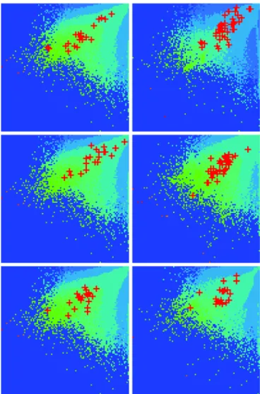 Fig. 1. Density of nodes W (K, K ∗ ) on the PageRank- PageRank-CheiRank plane averaged over 100 × 100 logarithmic  equidis-tant grids for 0 ≤ ln K, ln K ∗ ≤ ln N