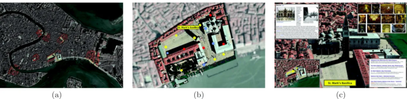 Figure 3: Three levels of visualization in a cultural heritage application: the Context with some predefined ROIs (a); a close view of a ROI with spots marking the presence and type of artworks(b); a Detail collecting multimedia Data items (c).