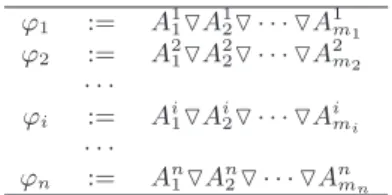 Table 1: The profile of individual choices