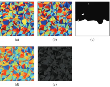 Fig. 11. Scatter plots of .v W,k (blue circles) for different areas of the images superimposed with the ideal v P (red curve) (a) and (b)