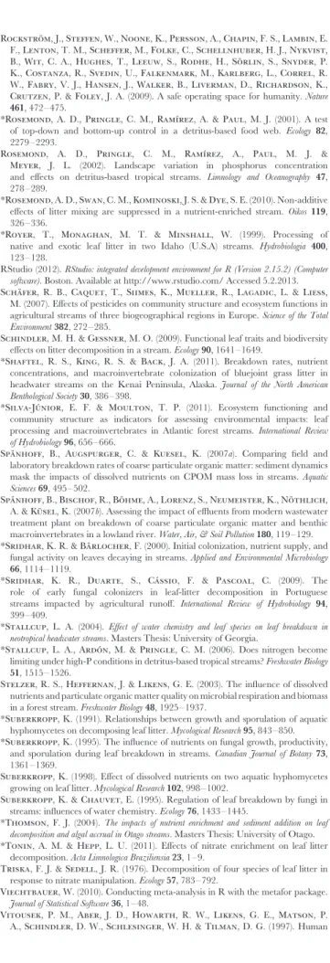 Fig. S2. Effects of mean dissolved inorganic nitrogen (DIN) and soluble reactive phosphorus (SRP) concentrations in reference conditions (REF), and magnitude of the increase in DIN and SRP concentrations in nutrient-enriched conditions (NUT) versus REF, on