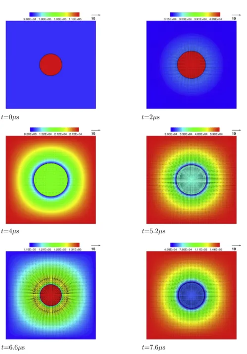 Fig. 14. Interface location, pressure (Pa) and velocity (m s − 1 ) ﬁelds at different times.