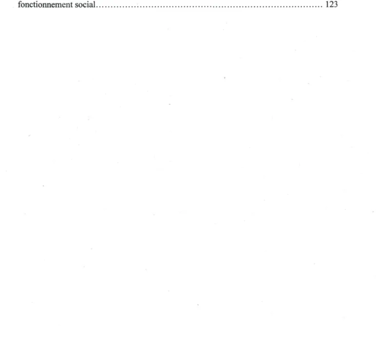 Figure 1. Pr discrimination index ( ± SE) related to identification of the source and 