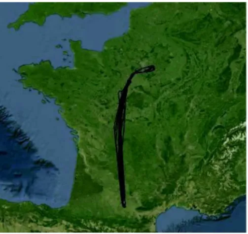 Figure 1: raw data on which the learning was made  Figure 2: simulated trajectories 