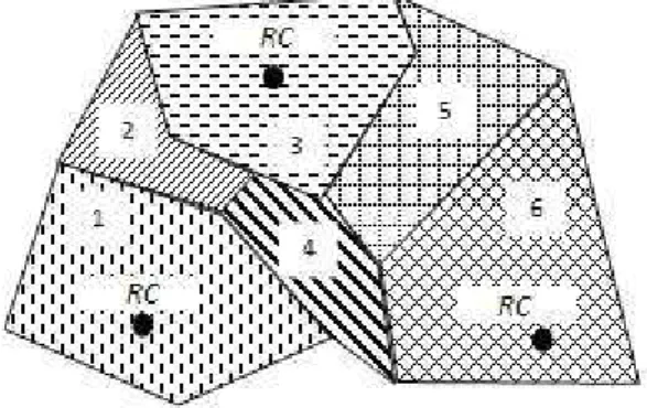 Fig. 1. Deployment plans 2.2 Operational coverage