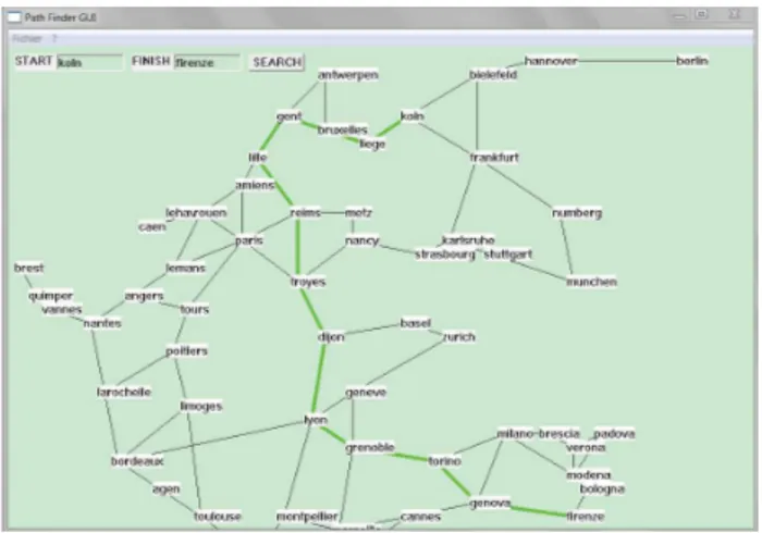 Fig. 4.5. An easy interface to show the path finding result B.  Path Finder agent 