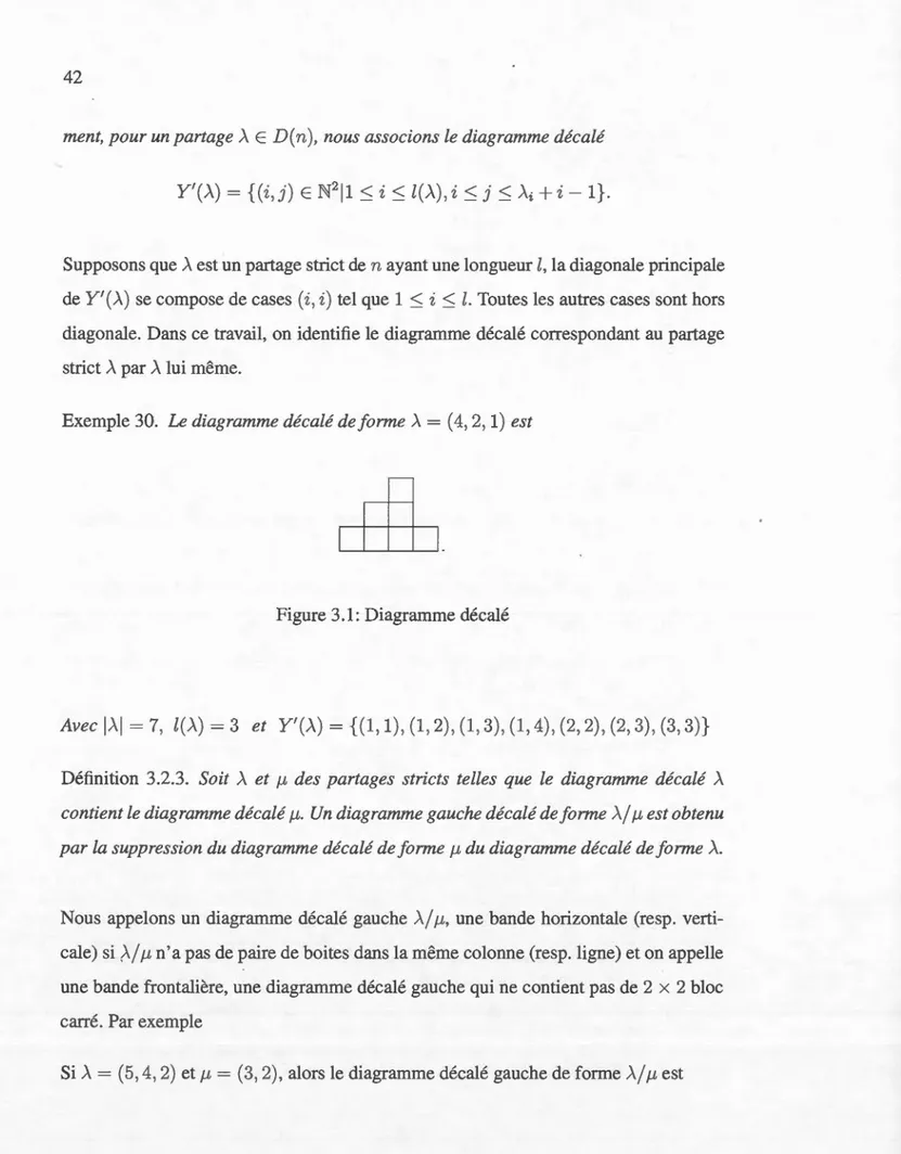 Figure 3.1:  Diagramme décalé 