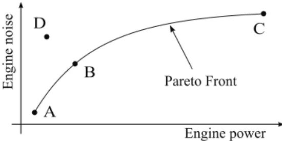 Figure 1: Illustration of the p1 problem