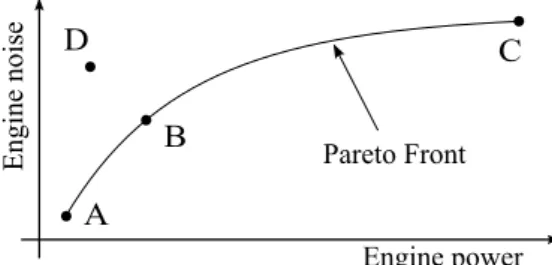 Figure 1: Illustration of the p1 problem.