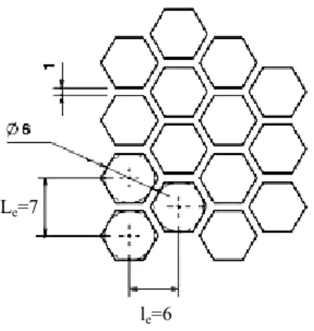 Figure 4. Cavities in honeycomb 