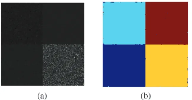 Fig. 4 . Marginal posterior distribution from the estimated (green) and true (red) APD parameters in each area of the image in Fig