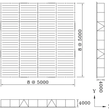 Figure 3.1 – Bâtiment commercial étudié : vue en plan et en élévation