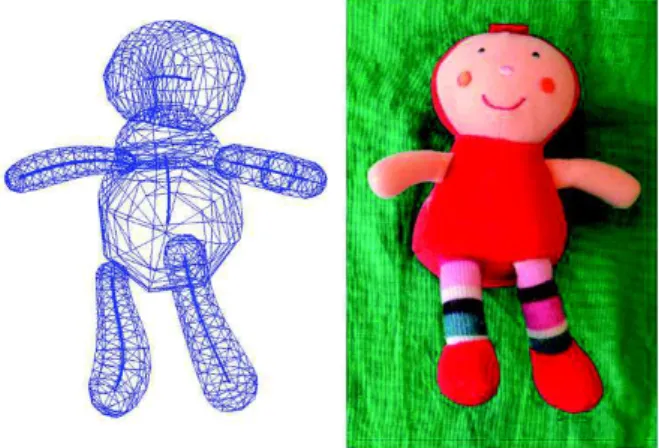 Figure 9: Reconstruction 3D d’une poupée, par assemblage de plusieurs surfaces canal. Les parties dont le squelette peut être assimilé à un squelette curviligne (bras et jambes) sont bien reconstruites, les autres parties (torse, tête) ont des  dé-fauts vo