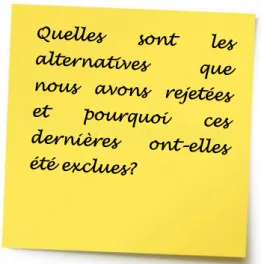 Figure 7.2 : Alternatives rejetées 