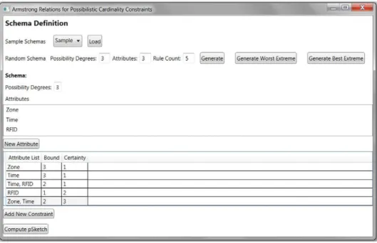 Fig. 5. User interface of our prototype system to enter input for the computation of Armstrong p-sketches.