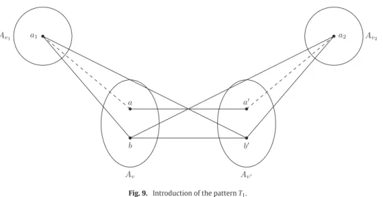 Fig. 9. Introduction of the pattern T 1 .