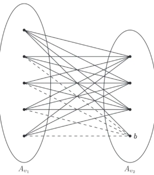 Fig. 10. Constraint between a one-winner variable v 1 and a one-loser variable v 2 .