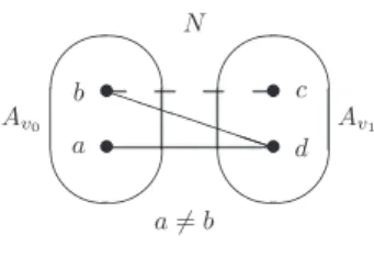 Fig. 11. The gadget N.