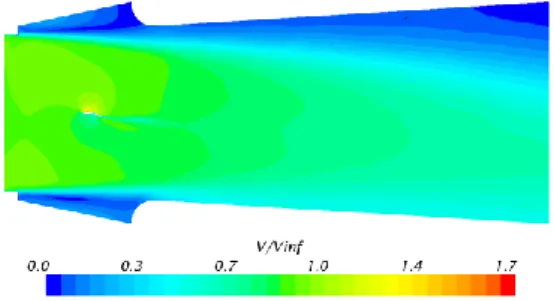 Figure 18: ψ distribution in the S4-0 (a) and in the  windtunnel (b) 