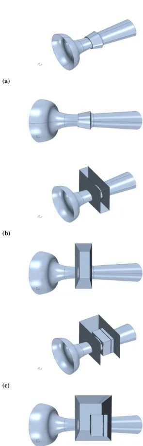 Figure 8: numerical geometries of the wind tunnel:   (a) S4-0, (b) S4-1, (c) S4-2 