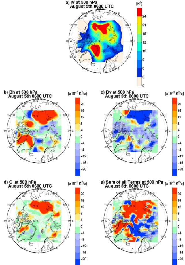 Figure 8. Intermember variability in (a) K 2 and terms (b) B h , (c) B v , and (d) C in 10  5 K 2 /s and (e) the sum of all seven contributions in 10  5 K 2 /s, all for 5 August at 06:00 UTC at 500 hPa.