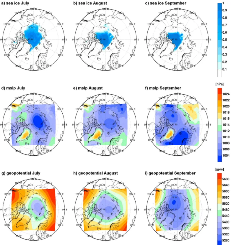 Figure 1. ( ﬁrst row) Monthly mean of sea ice concentration, (second row) mean sea level pressure (mslp) in hPa, and (third row) geopotential height at 500 hPa in gpm for ( ﬁrst column) July, (second column) August, and (third column) September 2012