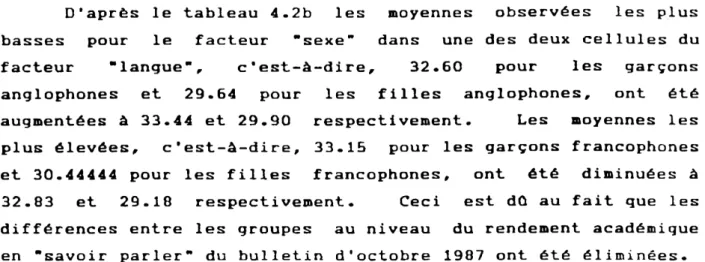 Tableau  4.2c Analyse  de  la  covariance des résultats au  &#34;P.P.V.T.&#34;  en fonction de la  langue  et du  sexe avec  la