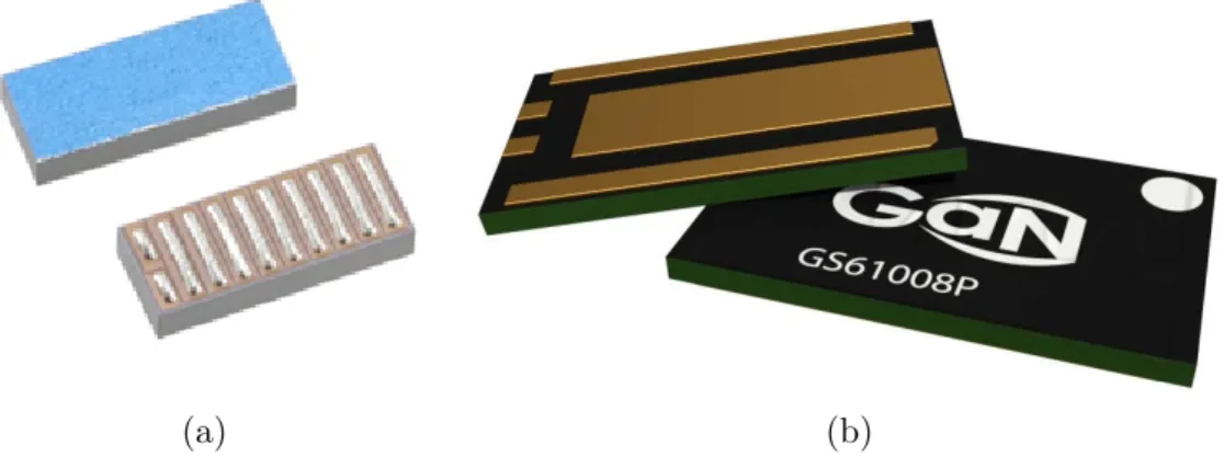 Figure 1.3.3 – HFET GaN de puissance commercialement disponibles début 2015 : (a) EPC eGaN ; (b) GaN systems GaNpx