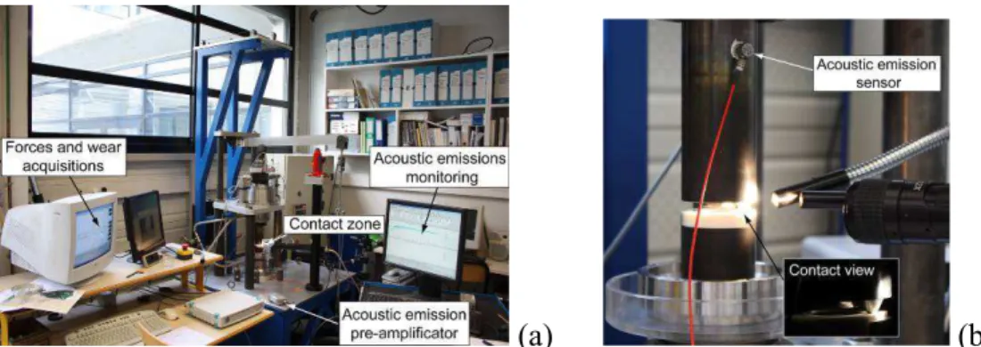 Fig. 1: Rotary tribometer and AE device configuration (LGP laboratory): a - general view of the  rotary tribometer; b - view of the Micro-80 sensor coupled near the contact