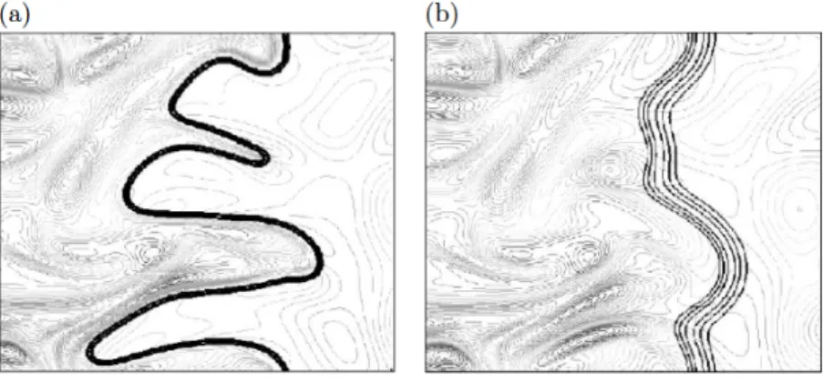 Figure B.1: Direct Numerical Simulation of flame/turbulence interactions by Angelberger et al